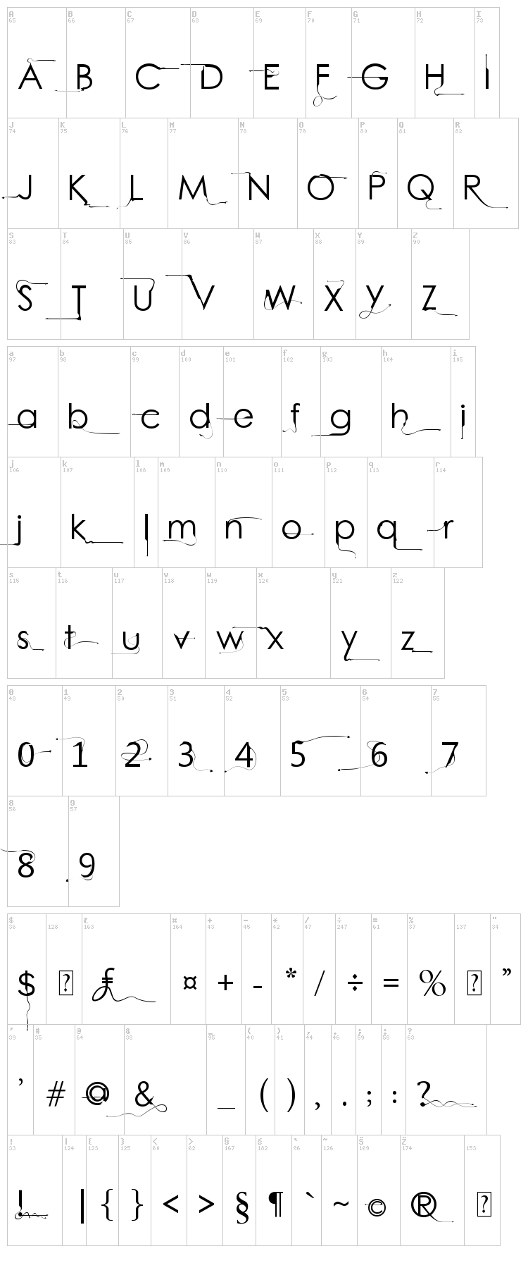 Bright Young Things font map